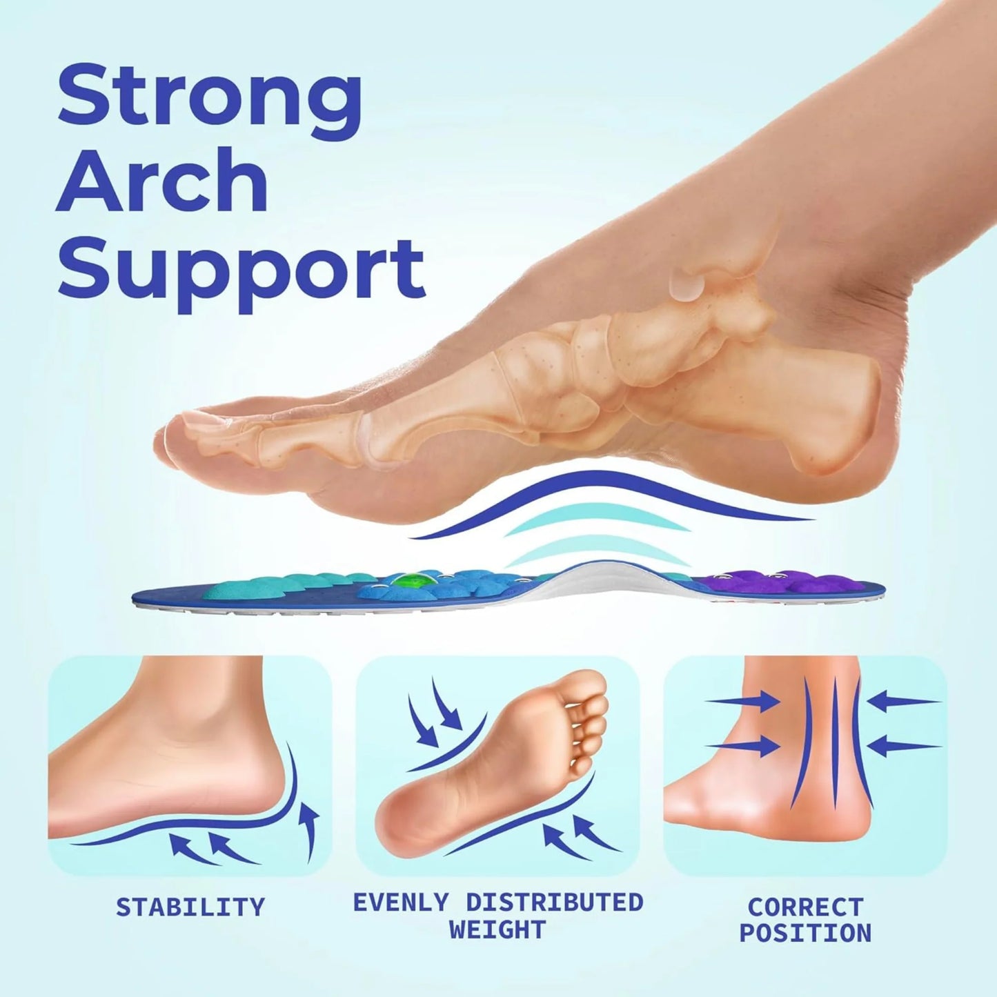 Insoles